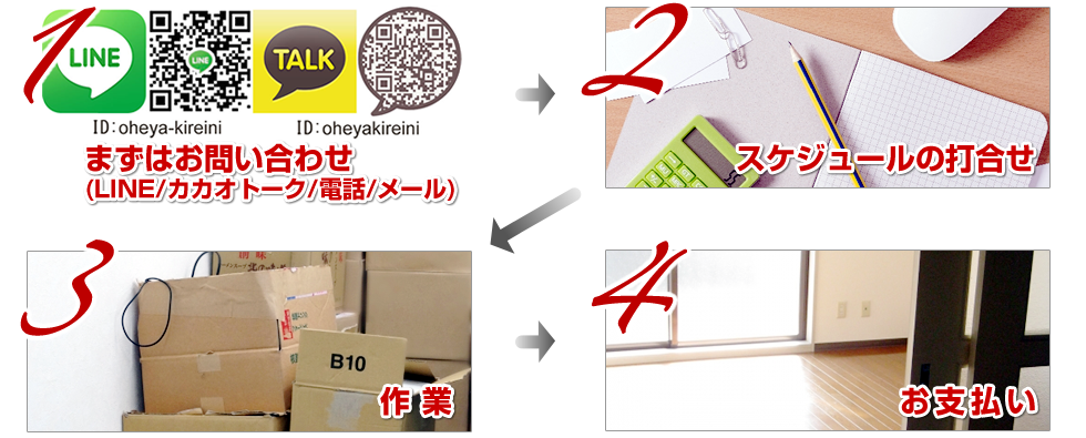 17旭川発注方法